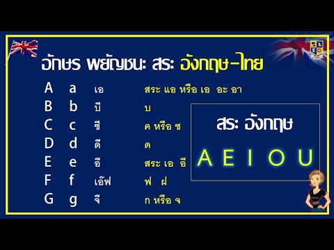 วิธีเทียบอักษรภาษาอังกฤษเป็นไทยง่ายๆ | เขียนชื่อภาษาอังกฤษ