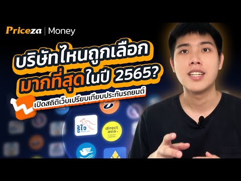 บริษัทประกันรถยนต์ไหน ถูกเลือกมากที่สุดในปี 2565 | by Priceza Money